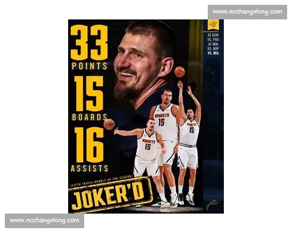 约基奇首登中国！六城巡回开启篮球盛宴，训练营与公益活动引期待